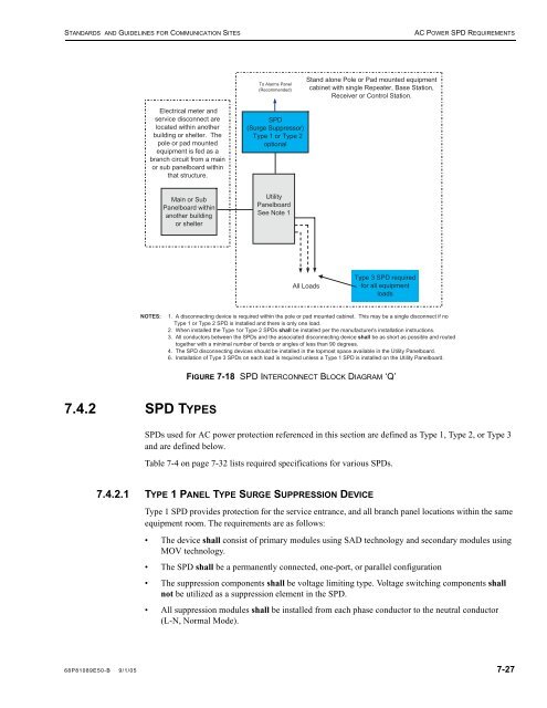 standards and guidelines for communication sites - Radio And ...