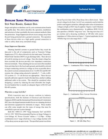 Dataline Surge Protection