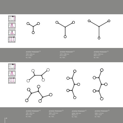 SATTLER AVVENI Catalogue