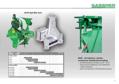 Gassner_Prospekt_Gesamtprogramm