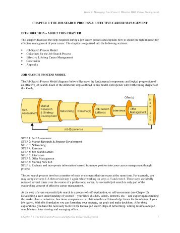 CHAPTER 1 - Wharton MBA Career Management - University of ...