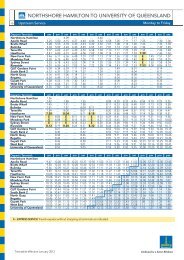 CityCat timetable - TransLink