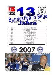 Arminia Bielefeld - Bundesliga in Bega