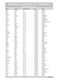 Einwohnerverzeichnis von Thonbrunn sortiert nach Straßen