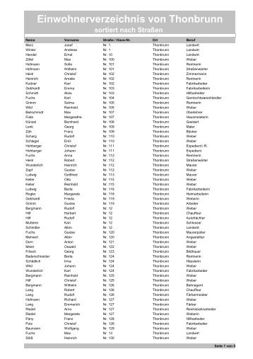 Einwohnerverzeichnis von Thonbrunn sortiert nach Straßen