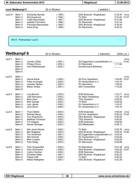 Wettkampf 1 - SV Nikar Heidelberg