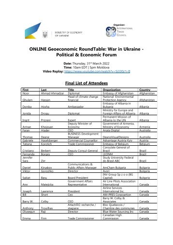 Attendees for Ukraine Ministerial Round Table 31st March 2022