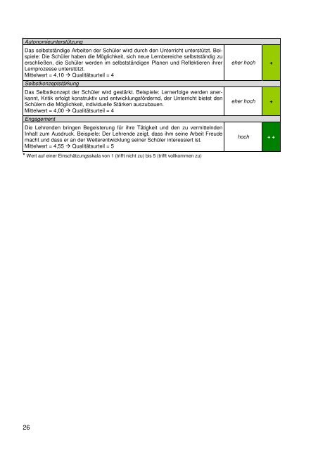 Bericht Evaluation - Brüder - Grimm - Schule Weißwasser, Schule ...