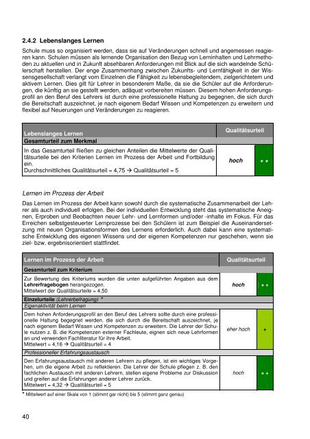 Bericht Evaluation - Brüder - Grimm - Schule Weißwasser, Schule ...