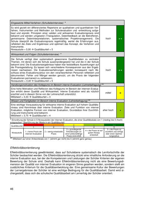 Bericht Evaluation - Brüder - Grimm - Schule Weißwasser, Schule ...