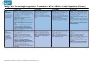 Design and Technology progression framework KS1-2