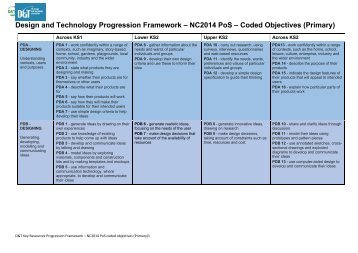 Design and Technology progression framework KS1-2