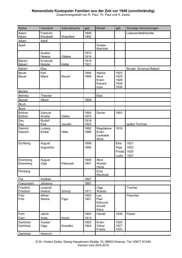 Namensliste Kostopoler Familien aus der Zeit vor 1940 - Wolhynien.de