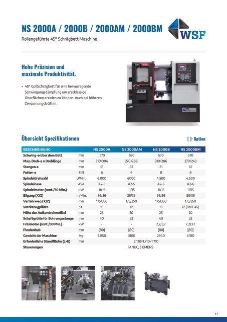 SMEC Gesamtkatalog