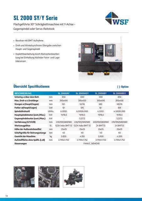 SMEC Gesamtkatalog