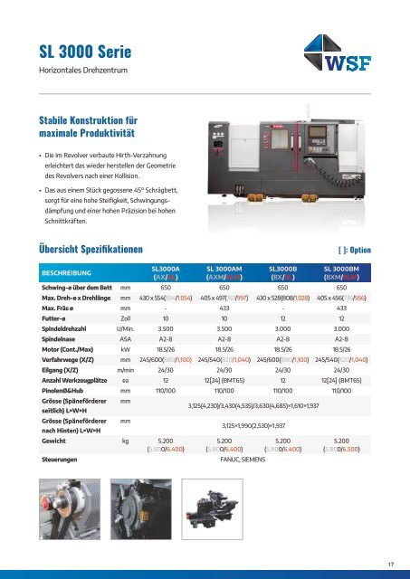 SMEC Gesamtkatalog