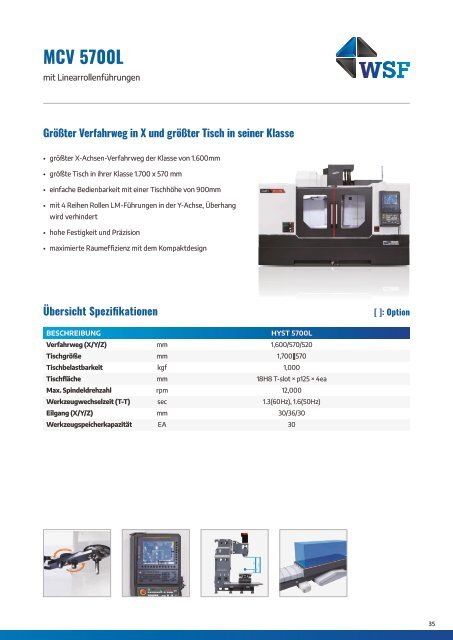 SMEC Gesamtkatalog