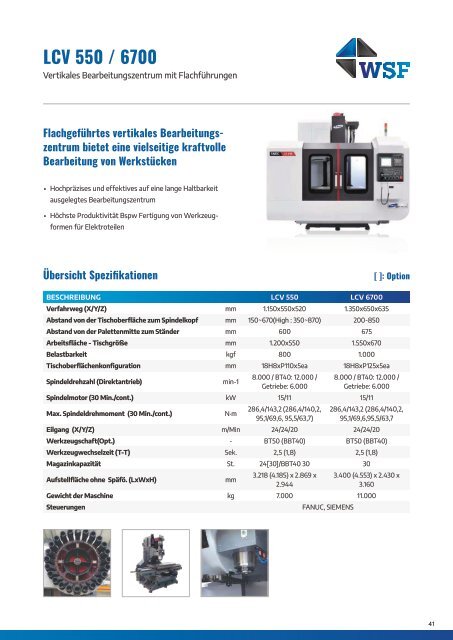 SMEC Gesamtkatalog