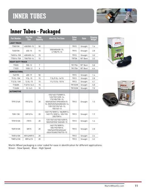 INNER TUBES Inner Tubes