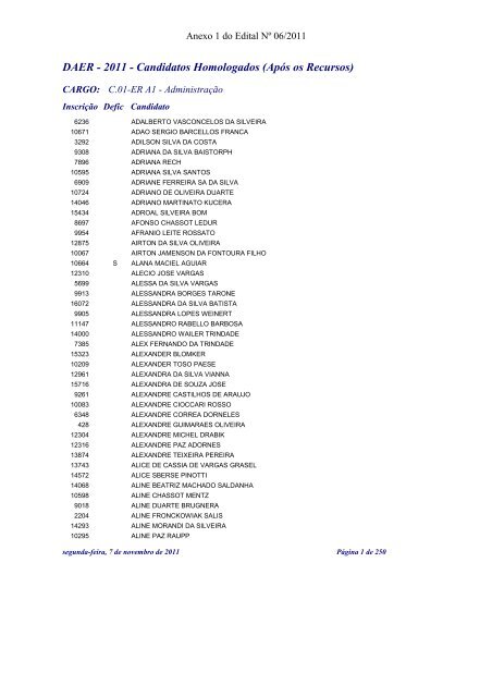 FGTAS - 2011 - Candidatos Homologados (Antes dos  - FDRH