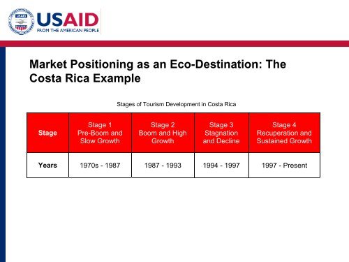 Phase 2: Assessment - (PDF, 101 mb) - USAID