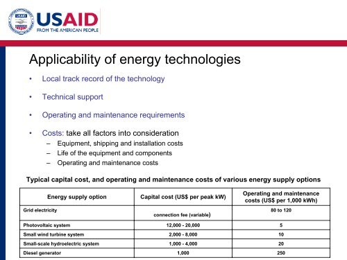 Phase 2: Assessment - (PDF, 101 mb) - USAID