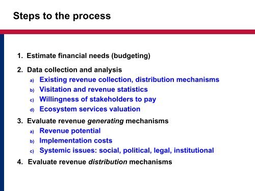 Phase 2: Assessment - (PDF, 101 mb) - USAID