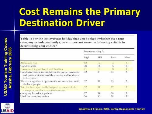 Phase 2: Assessment - (PDF, 101 mb) - USAID