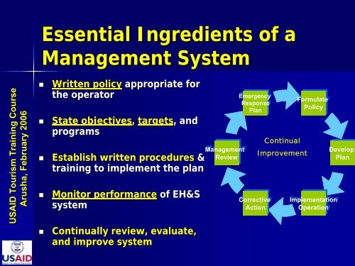 Phase 2: Assessment - (PDF, 101 mb) - USAID