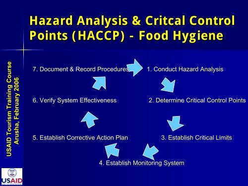 Phase 2: Assessment - (PDF, 101 mb) - USAID