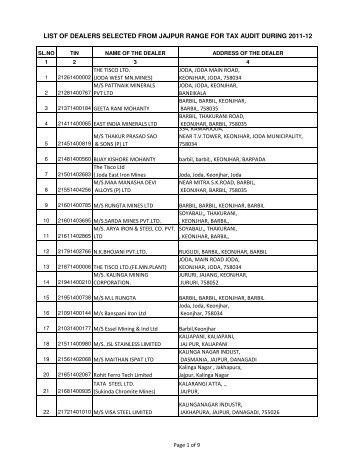 LIST OF DEALERS SELECTED FROM JAJPUR RANGE FOR TAX ...