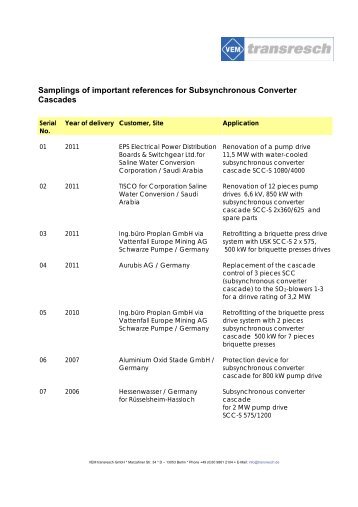 Drive for Subsynchronous Converter Cascades - Transresch ...