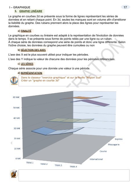 Support de cours Excel 2019 Graphiques consolidation