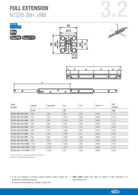 HT221EN_Hardened Telescopic Rails