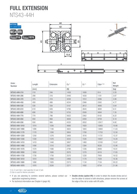 HT221EN_Hardened Telescopic Rails