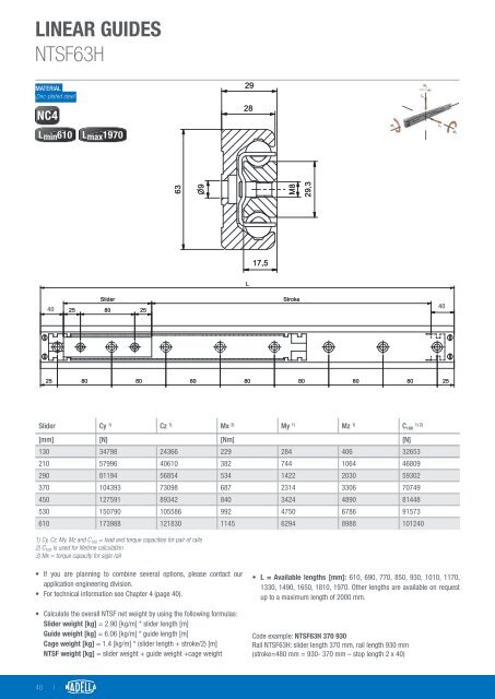 HT221EN_Hardened Telescopic Rails