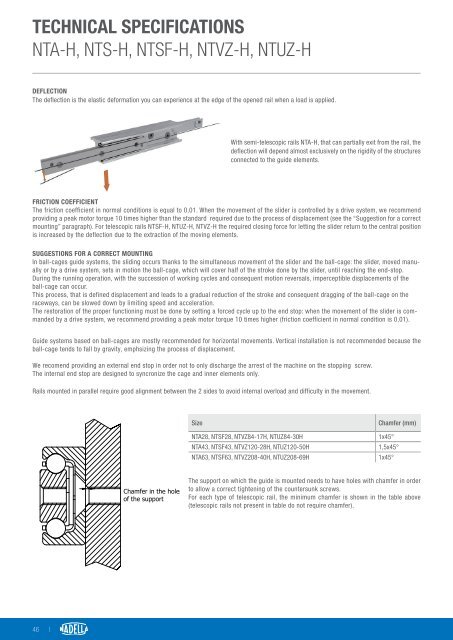 HT221EN_Hardened Telescopic Rails