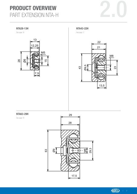 HT221EN_Hardened Telescopic Rails