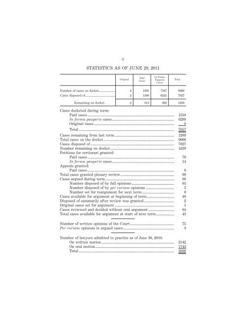 Journal October Term 2010 - Supreme Court of the United States