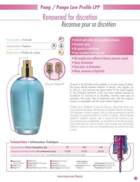 Fragrance Pumps - Pompes Parfum - Rexam Catalogue