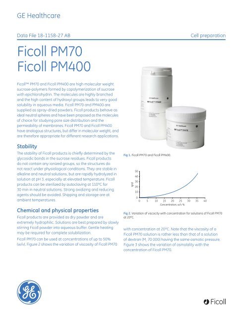 [PDF] Data file : Ficoll PM 70, Ficoll PM 400