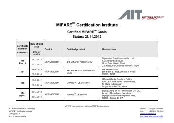 MIFARE® Certification Institute - AIT Austrian Institute of Technology