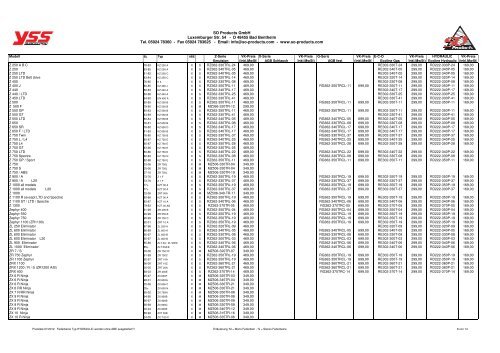 Preisliste_YSS_Liste.. - SO Products GmbH