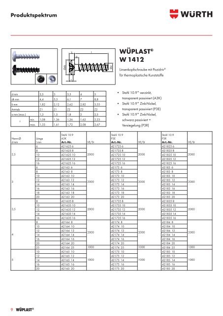 wüplast® w 1411 - Würth Industrie Service GmbH & Co. KG