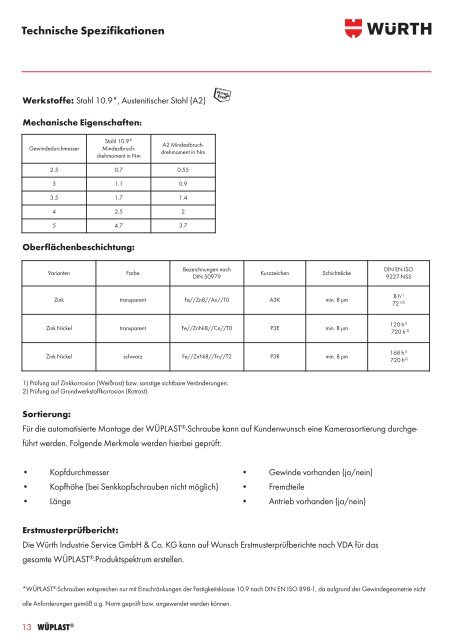 wüplast® w 1411 - Würth Industrie Service GmbH & Co. KG