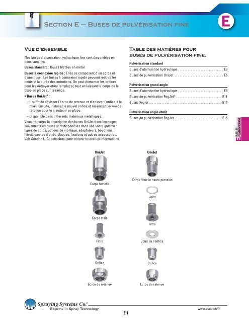 Quels sont les différents types de buses de pulvérisation