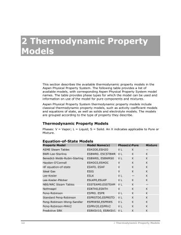 2 Thermodynamic Property Models