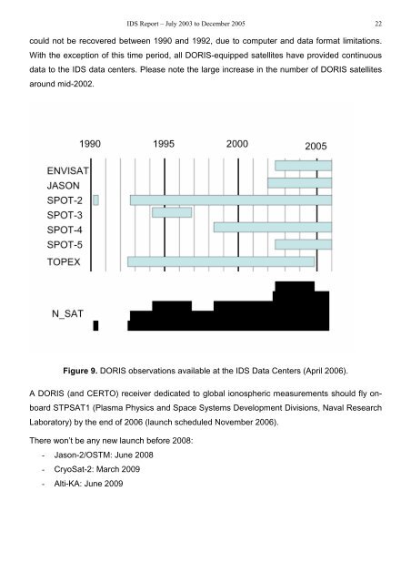 The International DORIS Service July 2003 – December 2005 report