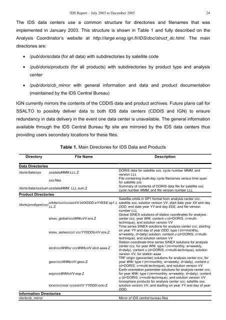 The International DORIS Service July 2003 – December 2005 report