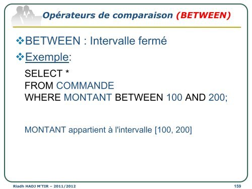 Cours SGBD LAI2 - Institut supérieur d'informatique de Mahdia